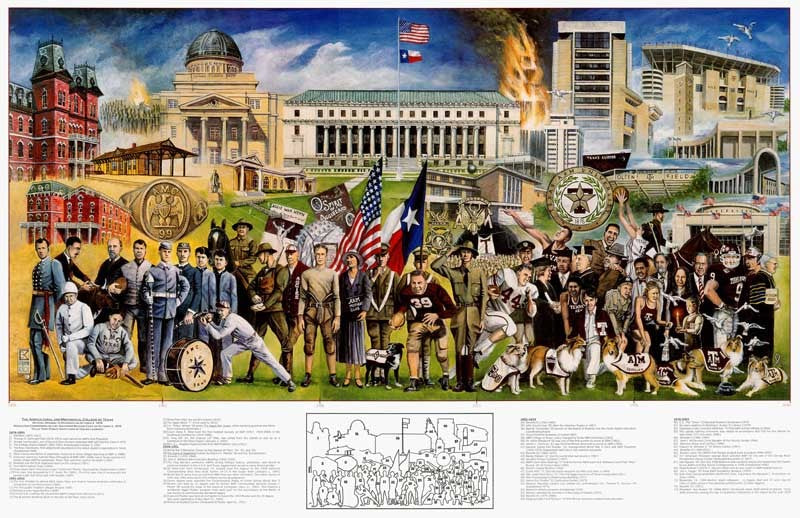 Aggie Timeline - Print - Benjamin Knox Fine Art Gallery